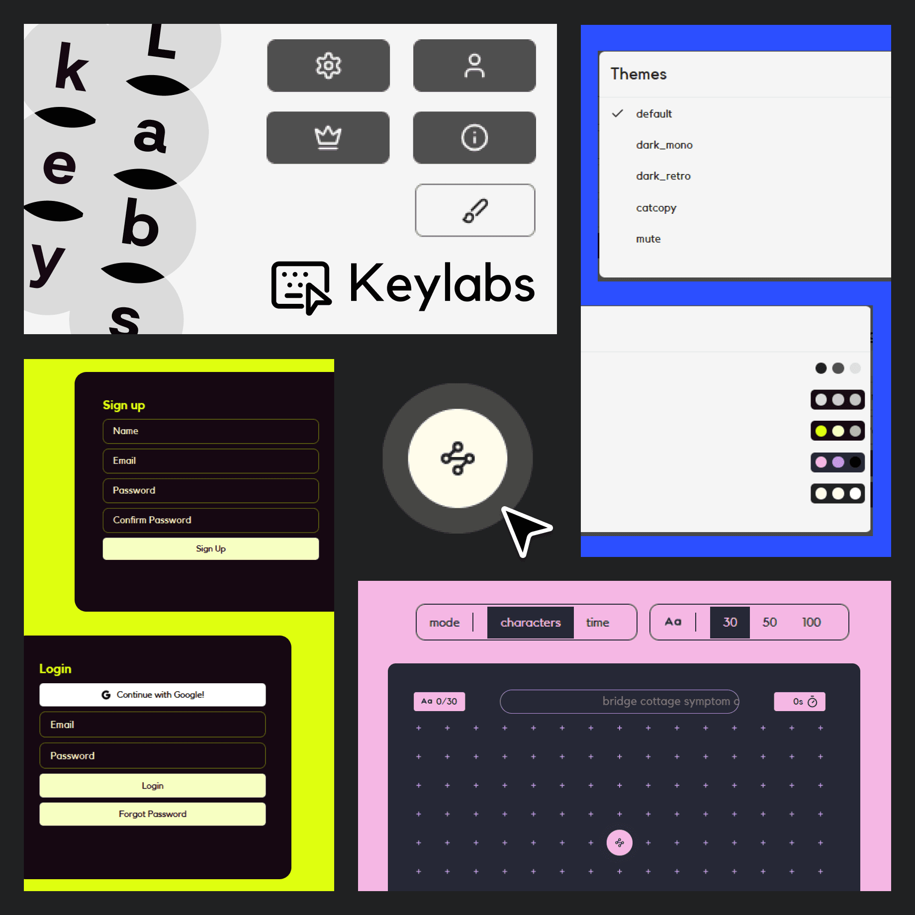 keylabs